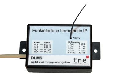 Homematic IP - Funkinterface